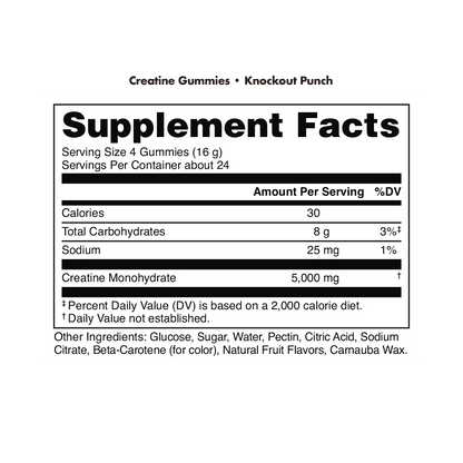 Bucked Up Creatine Gummies